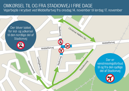 Den nordlige del af Stadionvej spærres for ind- og udkørsel til Middelfartvej i fire dage.